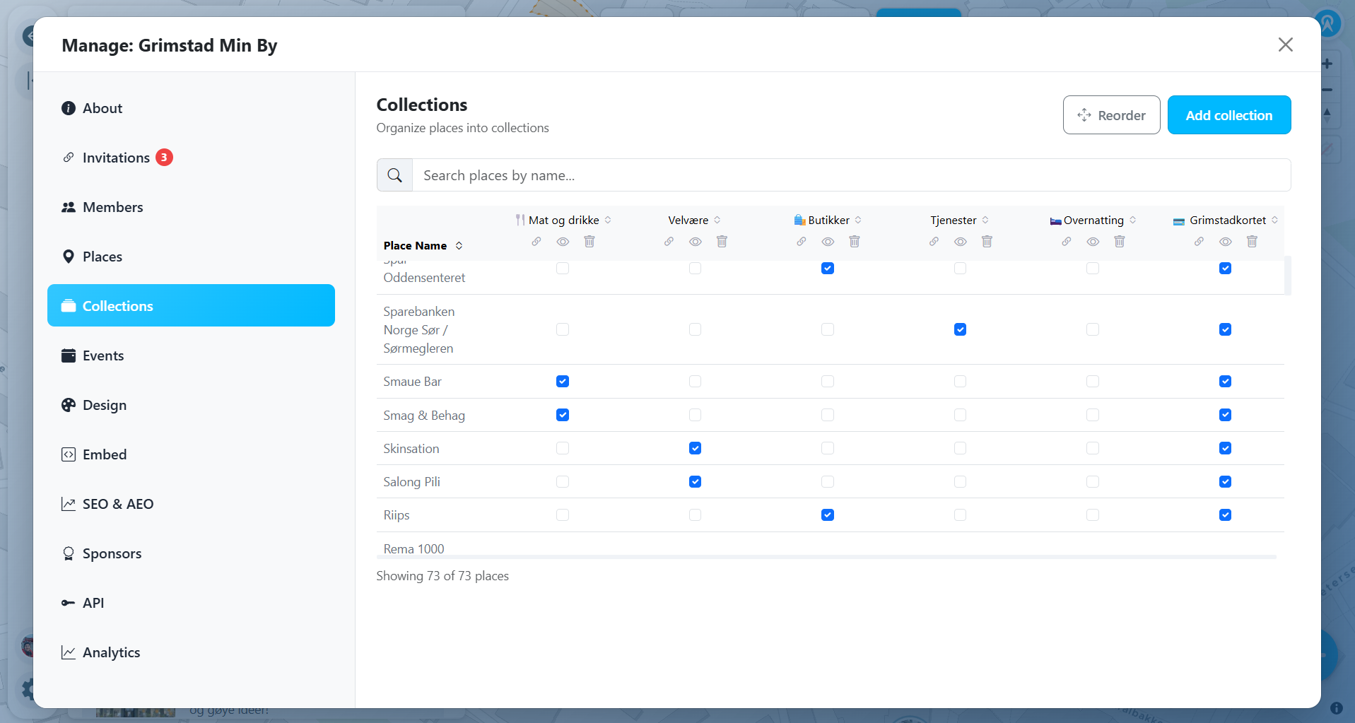 Collections grouping city members by category
